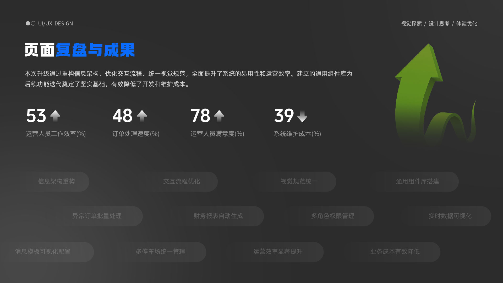 设计策略